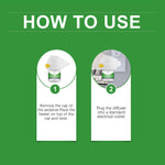 Yegebang Cat Emotional Care Set Pet Cat Soothing Calm Estrus Irritability Mood Noise Reduction Care